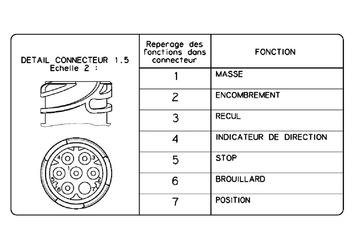 Feu arrière Droit avec connecteur AMP 1.5 - 7 voies arrière